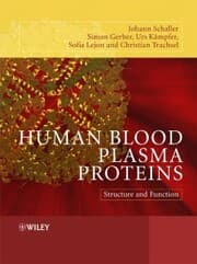 Cover von Human Blood Plasma Proteins