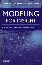 Cover von Modeling for Insight