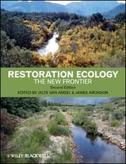 Cover von Restoration Ecology