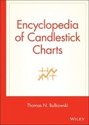 Cover von Encyclopedia of Candlestick Charts