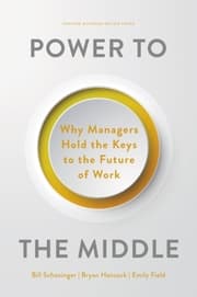 Cover von Power to the Middle