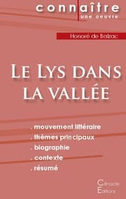 Cover von Fiche de lecture Le Lys dans la vallée de Balzac (Analyse littéraire de référence et résumé complet)