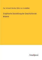 Cover von Graphische Darstellung der Geschichte der Malerei