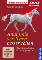 Cover von Anatomie verstehen - besser reiten