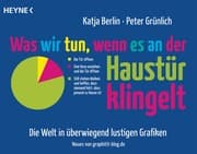 Cover von Was wir tun, wenn es an der Haustür klingelt