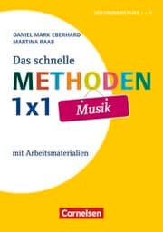 Cover von Das schnelle Methoden-1x1 - Sekundarstufe I+II