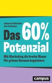Cover von Das 60%-Potenzial