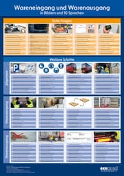 Cover von Poster Wareneingang und Warenausgang in Bildern und 10 Sprachen