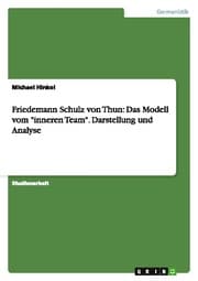Cover von Friedemann Schulz von Thun: Das Modell vom 'inneren Team'. Darstellung und Analyse