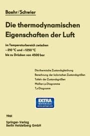 Cover von Die thermodynamischen Eigenschaften der Luft