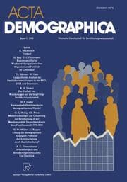 Cover von Acta Demographica