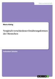 Cover von Vergleich verschiedener Ernährungsformen der Menschen