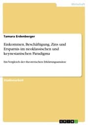Cover von Einkommen, Beschäftigung, Zins und Ersparnis im neoklassischen und keynesianischen Paradigma