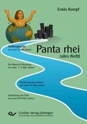 Cover von Panta rhei (alles fließt)