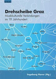 Cover von Drehscheibe Graz