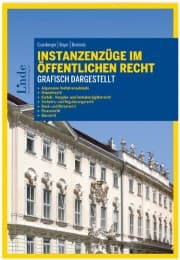 Cover von Instanzenzüge im öffentlichen Recht grafisch dargestellt