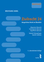 Cover von Zivilrecht 24