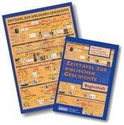 Cover von Kombi-Paket: Zeittafel zur biblischen Geschichte und Begleitheft