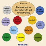 Cover von Stationsarbeit im Sportunterricht und Vereinstraining