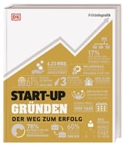 Cover von START-UP gründen