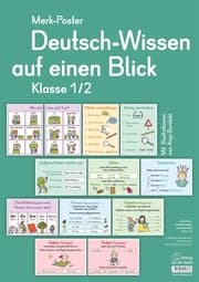 Cover von Deutsch-Wissen auf einen Blick - Klasse 1/2