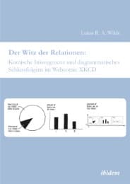 Cover von Der Witz der Relationen: Komische Inkongruenz und diagrammatisches Schlussfolgern im Webcomic XKCD