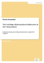 Cover von Vier wichtige Aktienanalyse-Indikatoren in der Chartanalyse