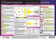 Cover von Astronomie Grundlagen