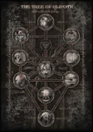 Cover von The Tree of Qliphoth