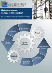 Cover von Makroökonomie transparent vermittelt