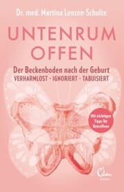 Cover von Untenrum offen