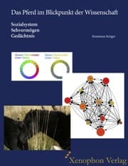Cover von Das Pferd im Blickpunkt der Wissenschaft