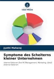 Cover von Symptome des Scheiterns kleiner Unternehmen