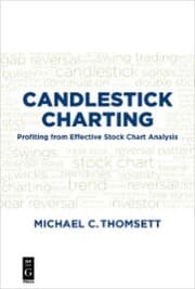 Cover von Candlestick Charting