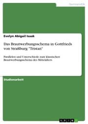Cover von Das Brautwerbungsschema in Gottfrieds von Straßburg 'Tristan'