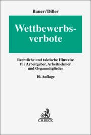 Cover von Wettbewerbsverbote