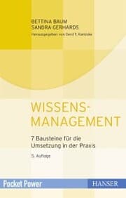 Cover von Wissensmanagement