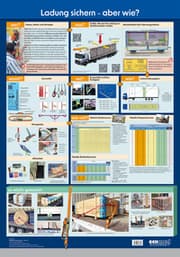Cover von Wandtafel Ladung sichern - aber wie?