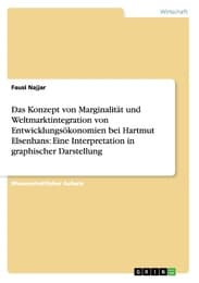 Cover von Das Konzept von Marginalität und Weltmarktintegration von Entwicklungsökonomien bei Hartmut Elsenhans: Eine Interpretation in graphischer Darstellung