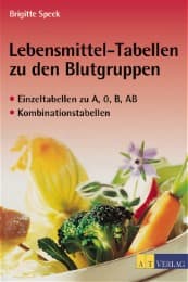 Cover von Lebensmitteltabellen zu den Blutgruppen