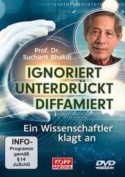 Cover von Ignoriert - unterdrückt - diffamiert