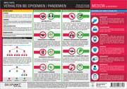 Cover von Infotafel: Verhalten bei Epidemien/Pandemien