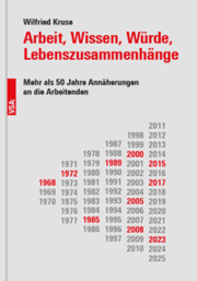 Cover von Arbeit, Wissen, Würde, Lebenszusammenhänge