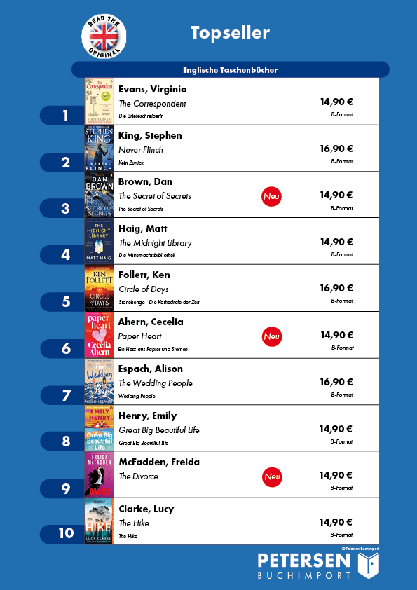 Standardisierte Top Ten Liste englischer Bestseller als exemplarische Abbildung Standardisierte Top Ten Liste englischer Bestseller als exemplarische Abbildung